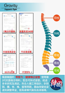 Gravity 超舒適健康腰背座墊